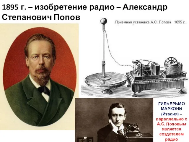 1895 г. – изобретение радио – Александр Степанович Попов ГИЛЬЕРЬМО МАРКОНИ (Италия)