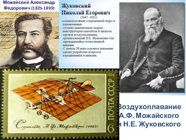 Воздухоплавание А.Ф. Можайского и Н.Е. Жуковского Можайский Александр Федорович (1825-1890)