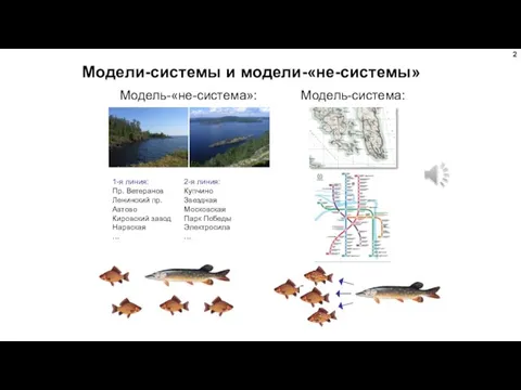 Модели-системы и модели-«не-системы» Модель-система: Модель-«не-система»: 1-я линия: Пр. Ветеранов Ленинский пр. Автово