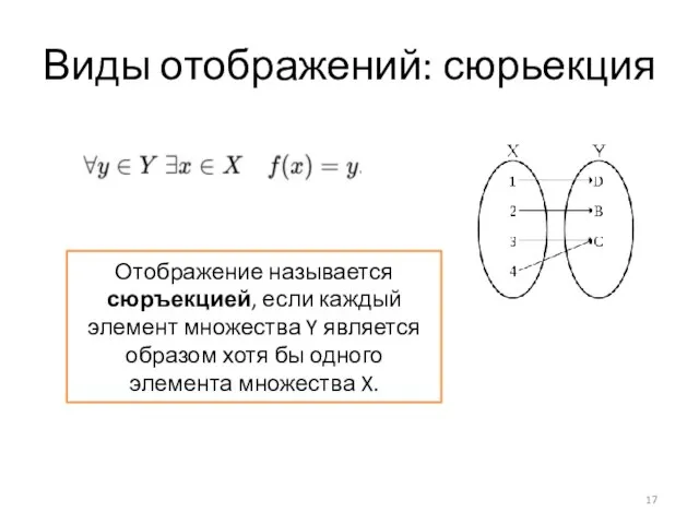 Виды отображений: сюрьекция Отображение называется сюръекцией, если каждый элемент множества Y является