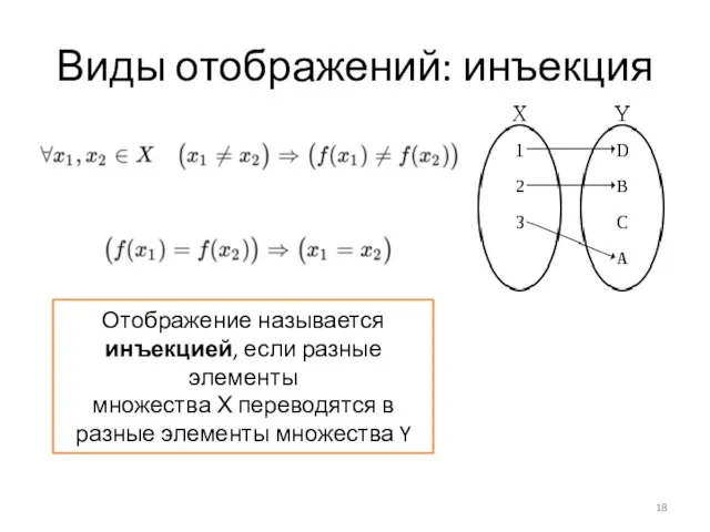 Виды отображений: инъекция Отображение называется инъекцией, если разные элементы множества Х переводятся