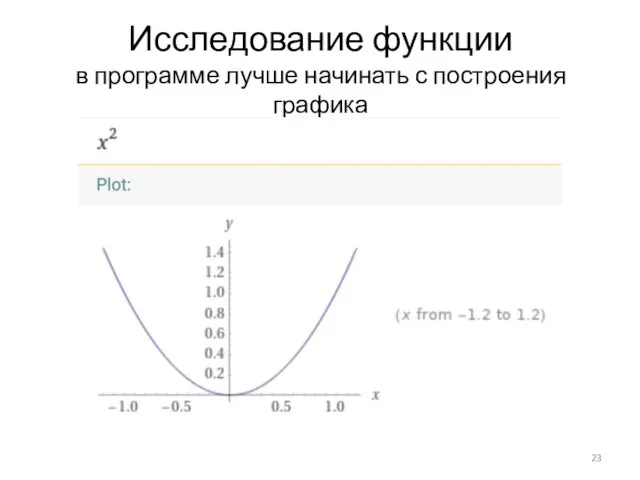 Исследование функции в программе лучше начинать с построения графика