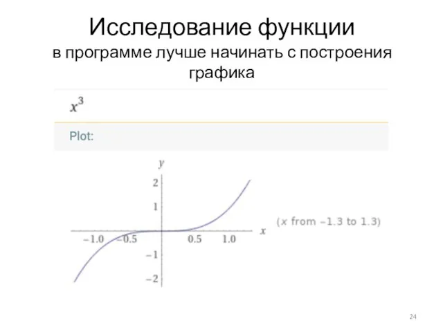 Исследование функции в программе лучше начинать с построения графика