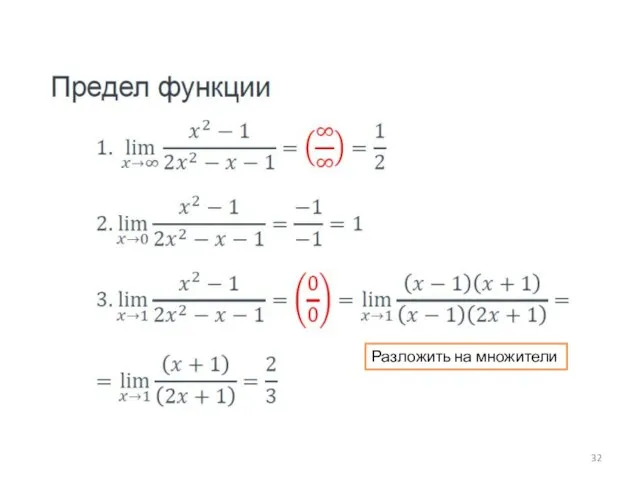 Разложить на множители