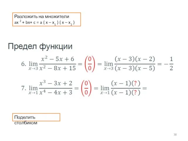 Разложить на множители ax 2 + bx+ c = a ( x