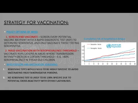 STRATEGY FOR VACCINATION: POLICY OPTIONS OF WHO: 1. SCREEN AND VACCINATE –