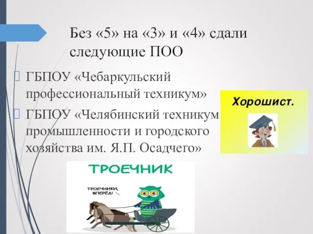 Без «5» на «3» и «4» сдали следующие ПОО ГБПОУ «Чебаркульский профессиональный