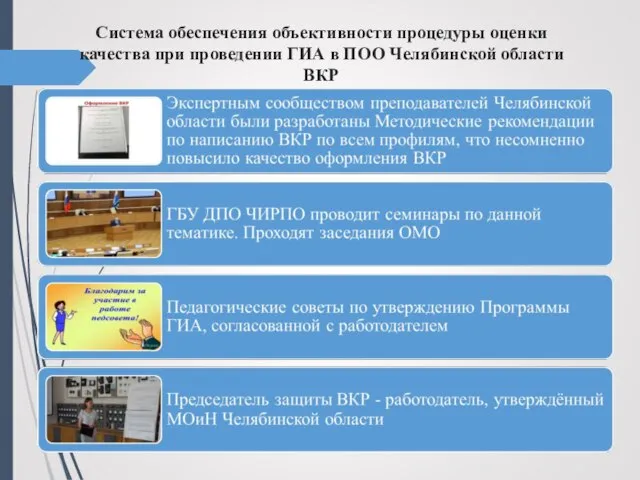 Система обеспечения объективности процедуры оценки качества при проведении ГИА в ПОО Челябинской области ВКР