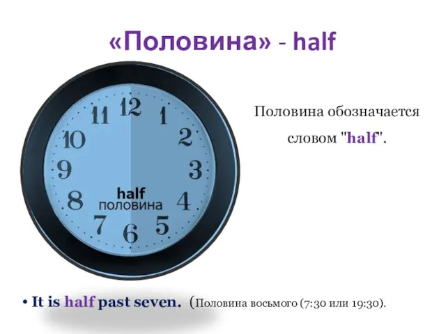 «Половина» - half Половина обозначается словом "half". It is half past seven.