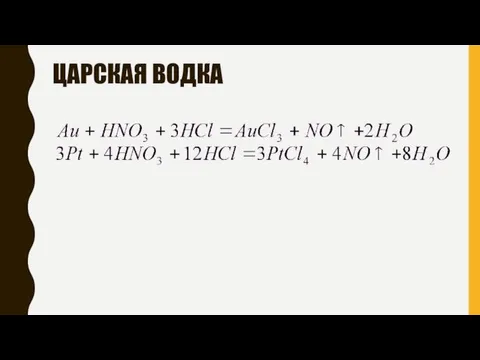 ЦАРСКАЯ ВОДКА