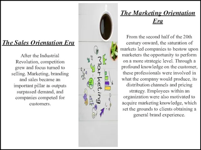 The Sales Orientation Era The Marketing Orientation Era After the Industrial Revolution,