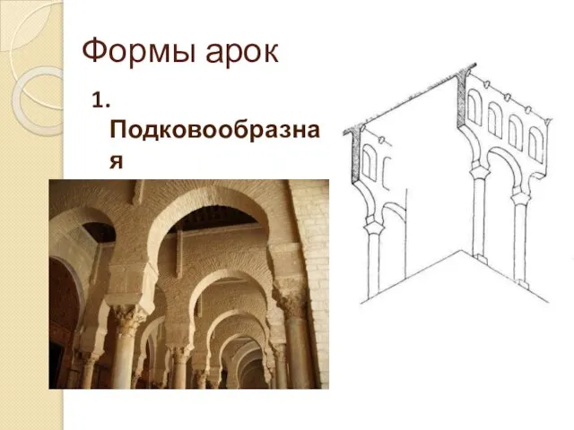 Формы арок 1. Подковообразная