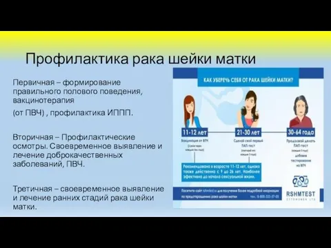 Профилактика рака шейки матки Первичная – формирование правильного полового поведения, вакцинотерапия (от