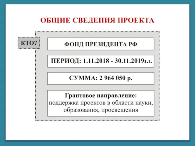 Корпорация библиотек Республики Коми «ЧУКОР» ОБЩИЕ СВЕДЕНИЯ ПРОЕКТА