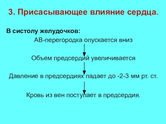 3. Присасывающее влияние сердца. В систолу желудочков: АВ-перегородка опускается вниз Объем предсердий