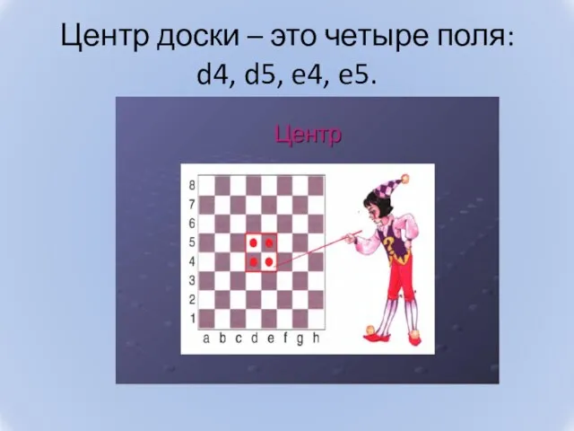 Центр доски – это четыре поля: d4, d5, e4, e5.