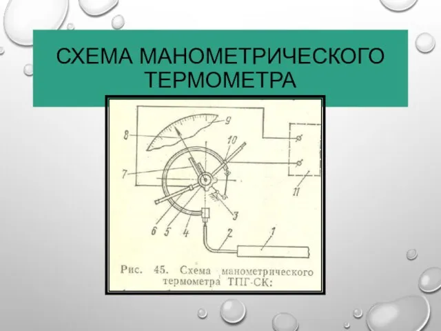 СХЕМА МАНОМЕТРИЧЕСКОГО ТЕРМОМЕТРА