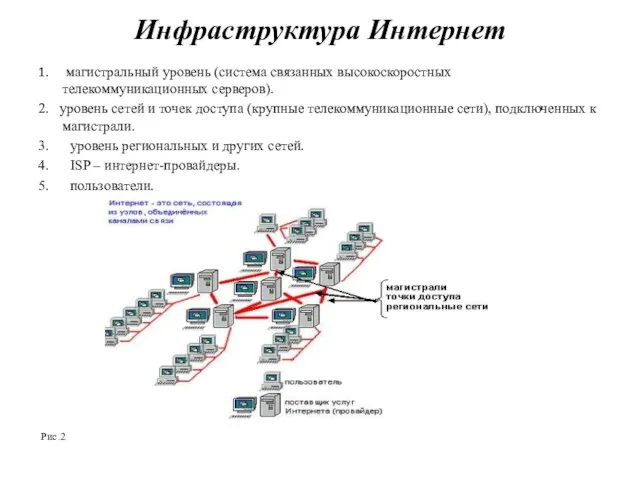 Инфраструктура Интернет 1. магистральный уровень (система связанных высокоскоростных телекоммуникационных серверов). 2. уровень