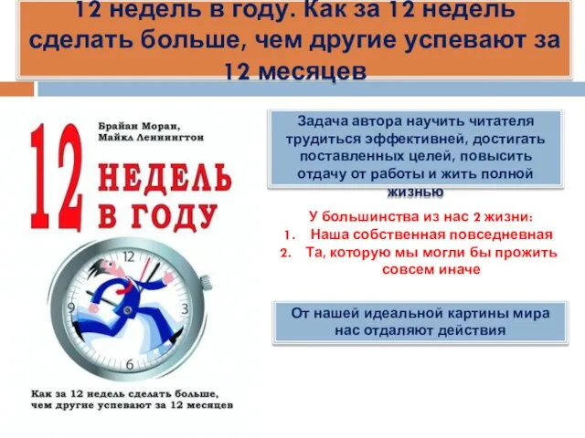 12 недель в году. Как за 12 недель сделать больше, чем другие