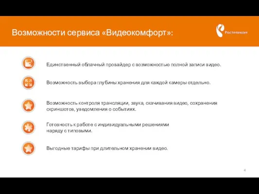 Возможности сервиса «Видеокомфорт»: Единственный облачный провайдер с возможностью полной записи видео. Возможность