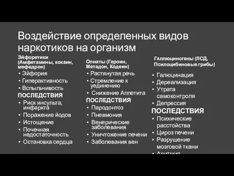 Воздействие определенных видов наркотиков на организм Эйфоретики (Амфетамины, кокаин, мефедрон) Эйфория Гиперактивность