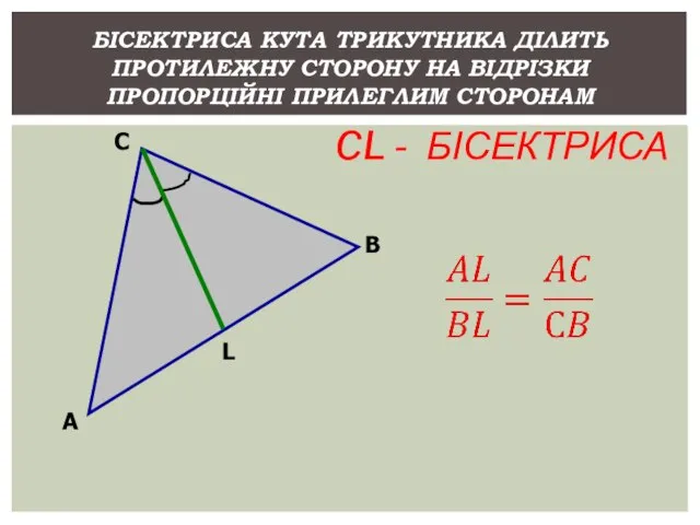 БІСЕКТРИСА КУТА ТРИКУТНИКА ДІЛИТЬ ПРОТИЛЕЖНУ СТОРОНУ НА ВІДРІЗКИ ПРОПОРЦІЙНІ ПРИЛЕГЛИМ СТОРОНАМ A