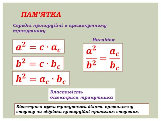 ПАМ’ЯТКА Властивість бісектриси трикутника Середні пропорційні в прямокутному трикутнику Наслідок Бісектриса кута