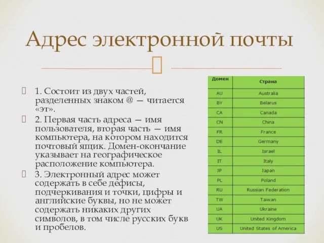 1. Состоит из двух частей, разделенных знаком @ — читается «эт». 2.