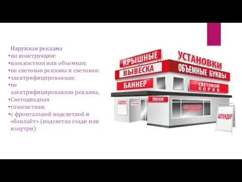 Наружная реклама по конструкции: плоскостная или объемная; не световая реклама и световая: