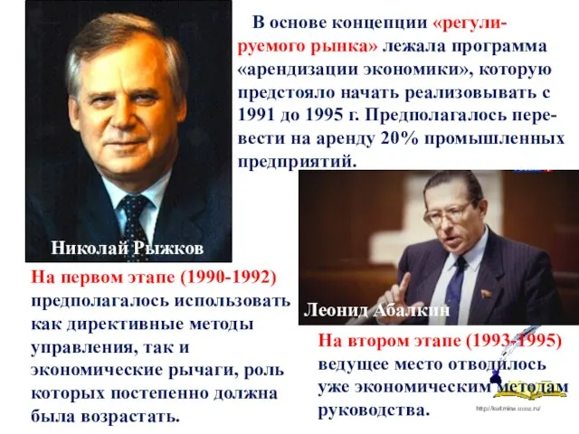 Николай Рыжков Леонид Абалкин В основе концепции «регули-руемого рынка» лежала программа «арендизации