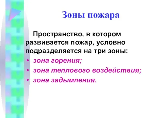 Зоны пожара Пространство, в котором развивается пожар, условно подразделяется на три зоны: