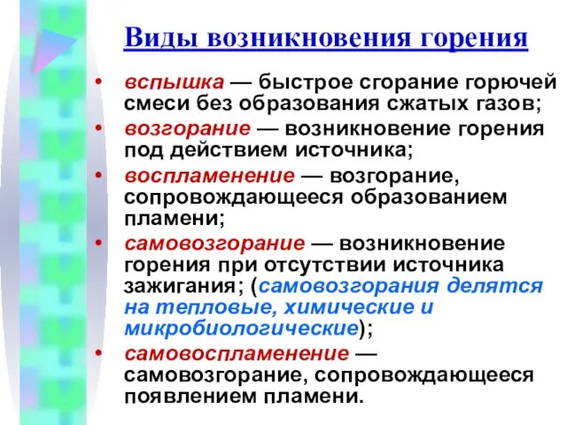 Виды возникновения горения вспышка — быстрое сгорание горючей смеси без образования сжатых