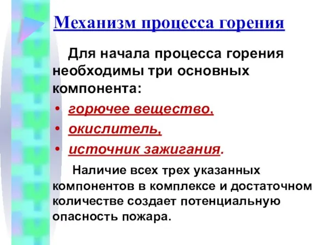 Механизм процесса горения Для начала процесса горения необходимы три основных компонента: горючее