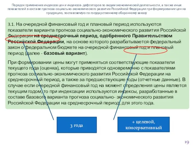 Порядок применения индексов цен и индексов- дефляторов по видам экономической деятельности, а