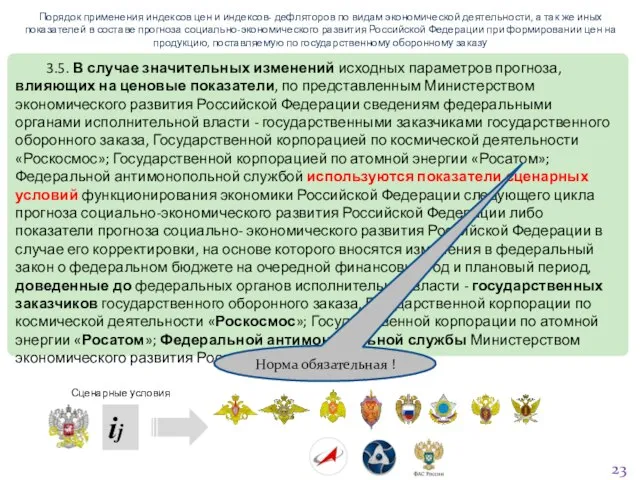 Порядок применения индексов цен и индексов- дефляторов по видам экономической деятельности, а