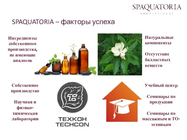 Ингредиенты собственного производства, не имеющие аналогов SPAQUATORIA – факторы успеха Учебный центр