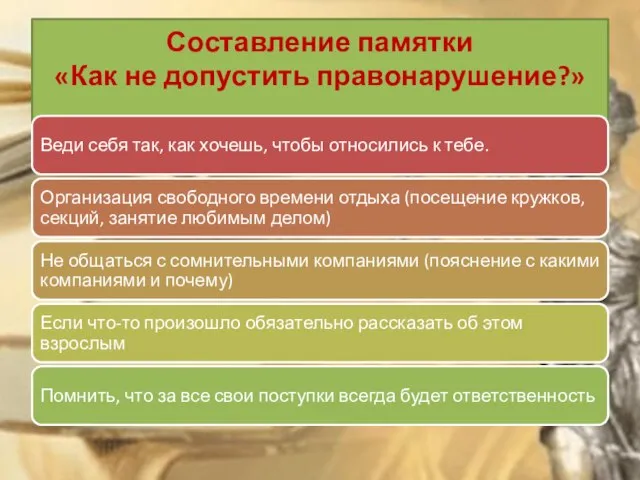 Составление памятки «Как не допустить правонарушение?»