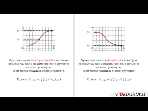 0 0 Функция называется возрастающей в некотором промежутке, если большему значению аргумента