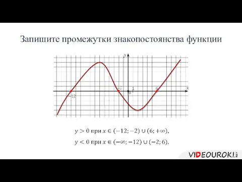 Запишите промежутки знакопостоянства функции