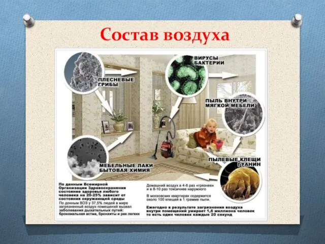 Состав воздуха