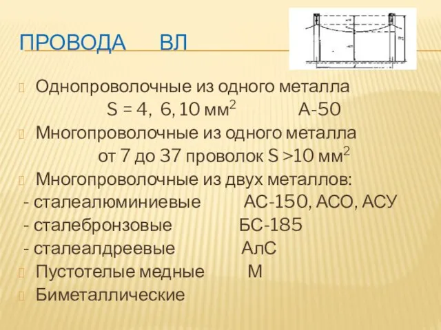 ПРОВОДА ВЛ Однопроволочные из одного металла S = 4, 6, 10 мм2