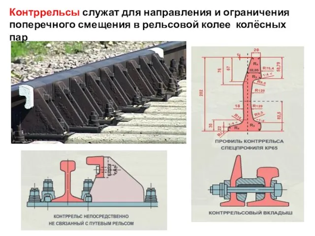 Контррельсы служат для направления и ограничения поперечного смещения в рельсовой колее колёсных пар