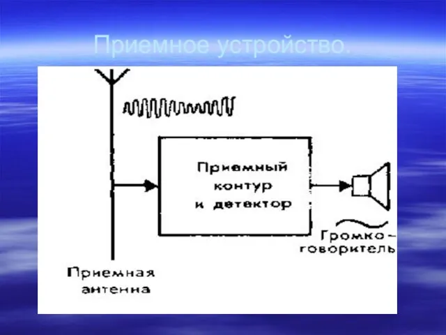 Приемное устройство.