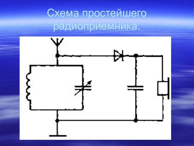 Схема простейшего радиоприемника.