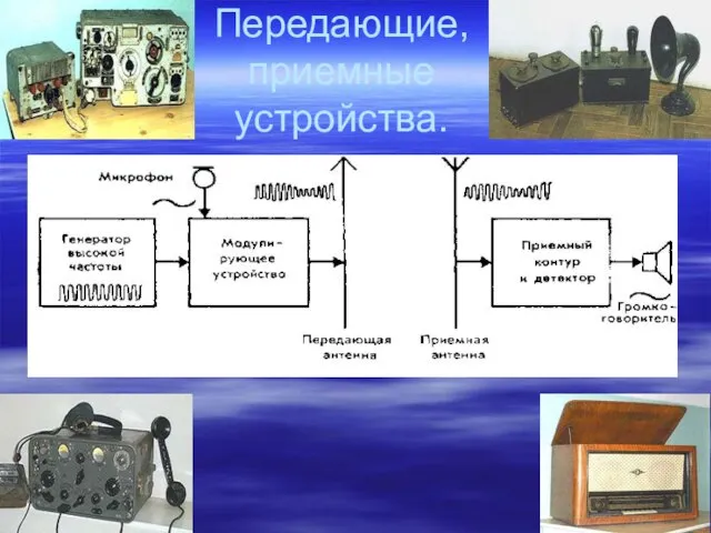 Передающие, приемные устройства.