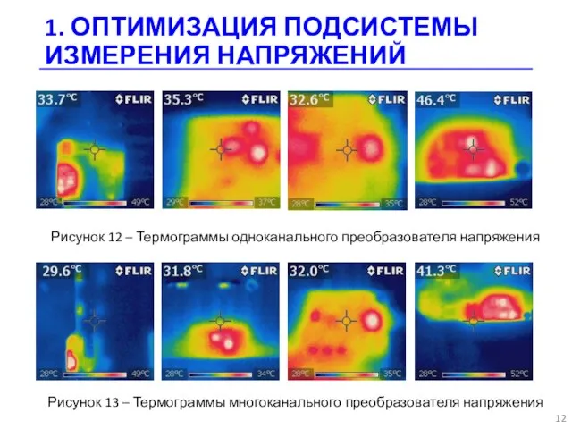 1. ОПТИМИЗАЦИЯ ПОДСИСТЕМЫ ИЗМЕРЕНИЯ НАПРЯЖЕНИЙ Рисунок 12 – Термограммы одноканального преобразователя напряжения