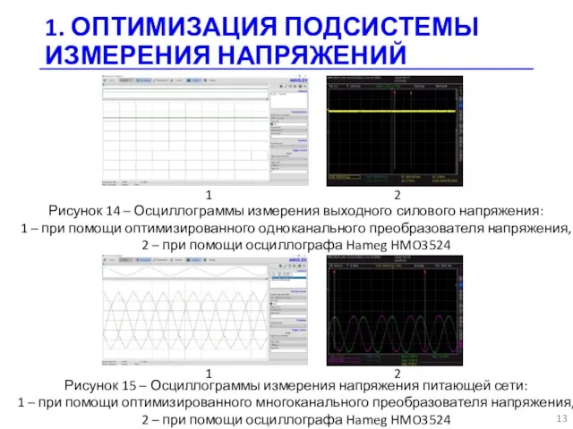 1. ОПТИМИЗАЦИЯ ПОДСИСТЕМЫ ИЗМЕРЕНИЯ НАПРЯЖЕНИЙ Рисунок 14 – Осциллограммы измерения выходного силового