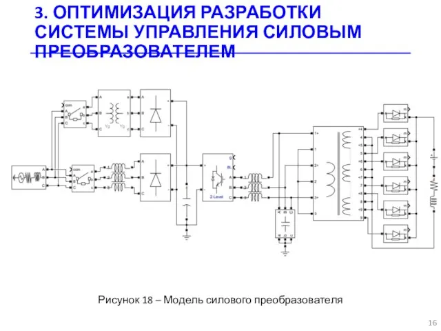 3. ОПТИМИЗАЦИЯ РАЗРАБОТКИ СИСТЕМЫ УПРАВЛЕНИЯ СИЛОВЫМ ПРЕОБРАЗОВАТЕЛЕМ Рисунок 18 – Модель силового преобразователя