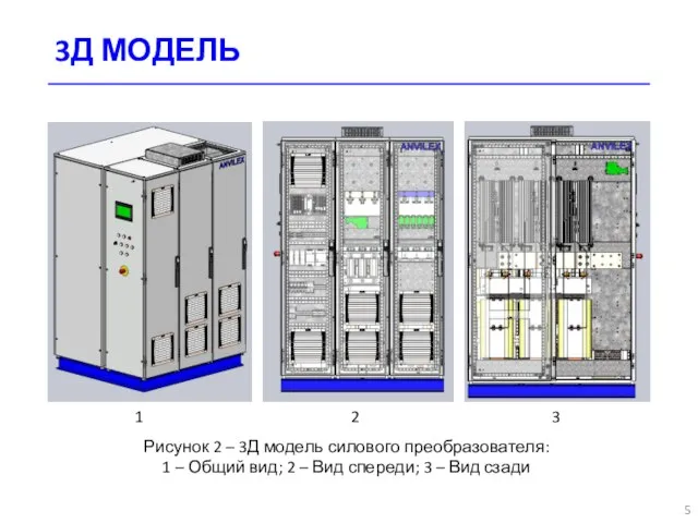 3Д МОДЕЛЬ Рисунок 2 – 3Д модель силового преобразователя: 1 – Общий