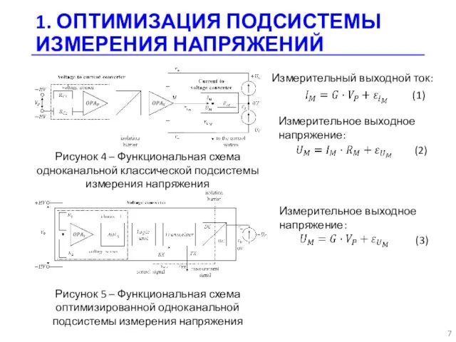 1. ОПТИМИЗАЦИЯ ПОДСИСТЕМЫ ИЗМЕРЕНИЯ НАПРЯЖЕНИЙ Рисунок 4 – Функциональная схема одноканальной классической